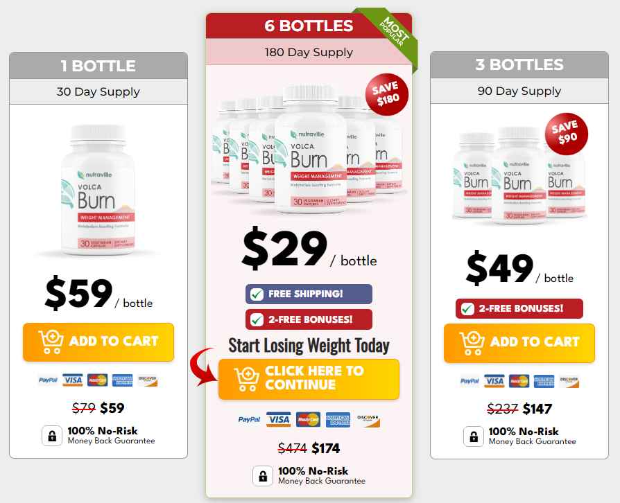 Volca Burn Volca Burn price